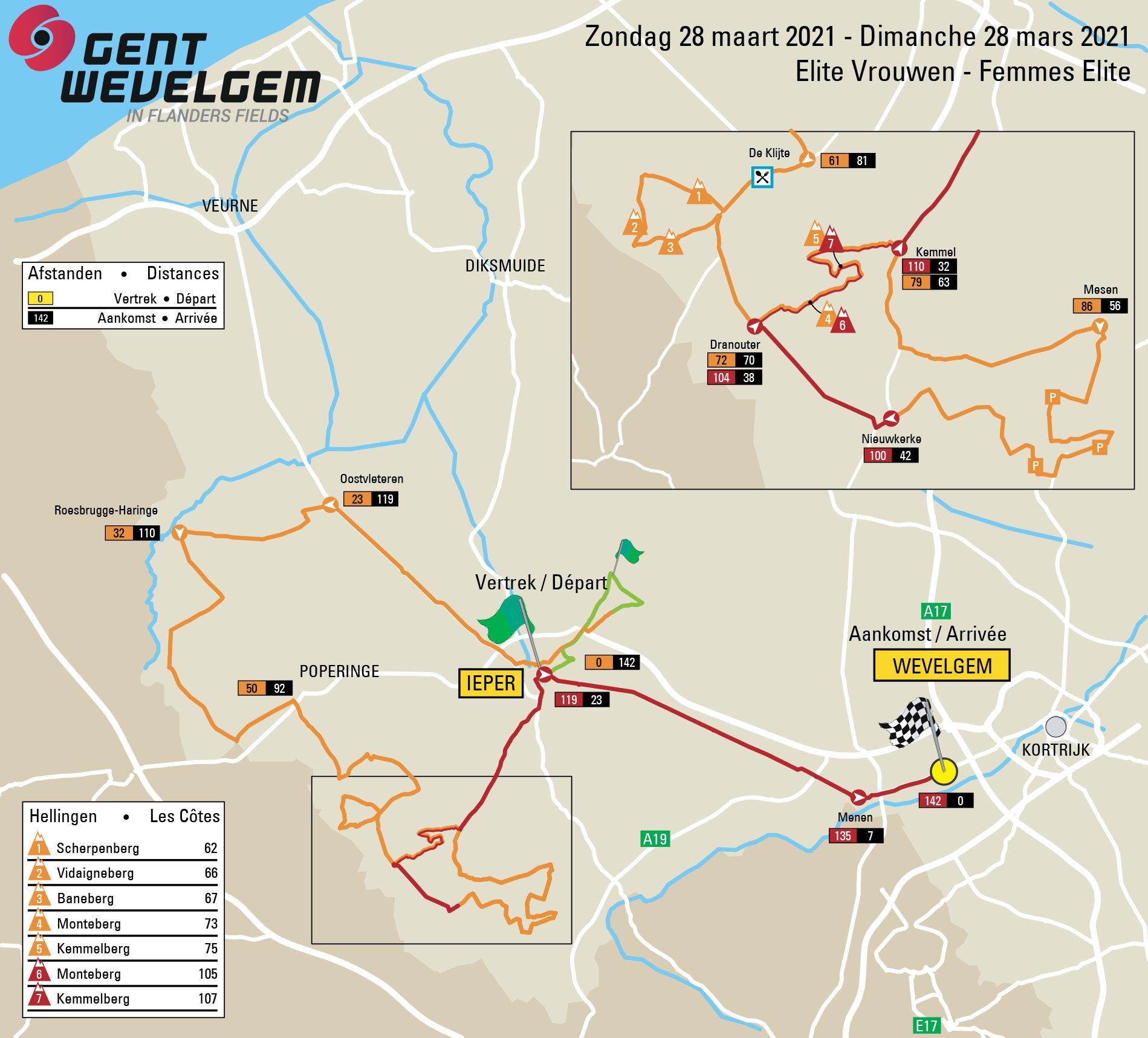 Gand-Wevelgem 2021 - Carte Femmes
