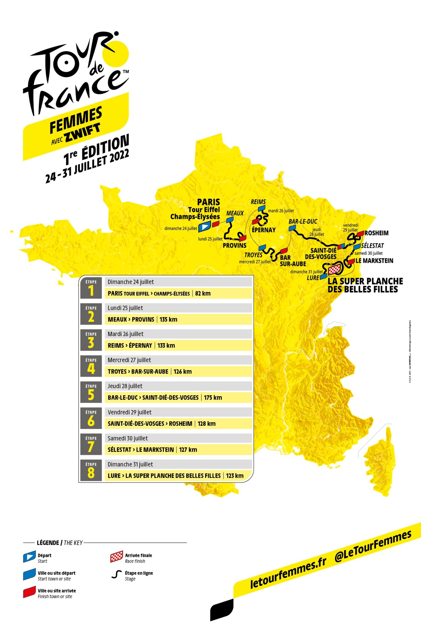 Tour de France Femmes 2022 CyclismeRevue