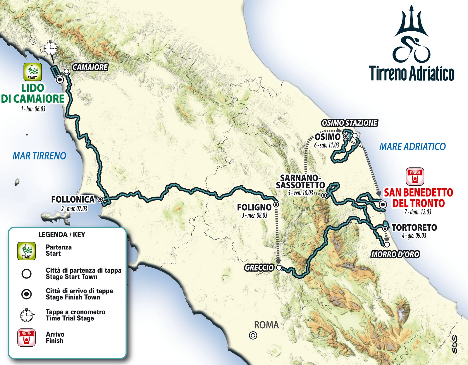 TirrenoAdriatico le parcours de l'édition 2023 dévoilé, le retour d