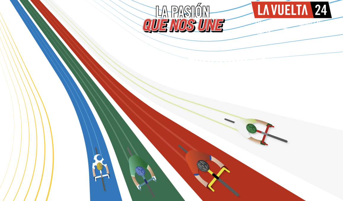 Affiche Tour d'Espagne Vuelta 2024