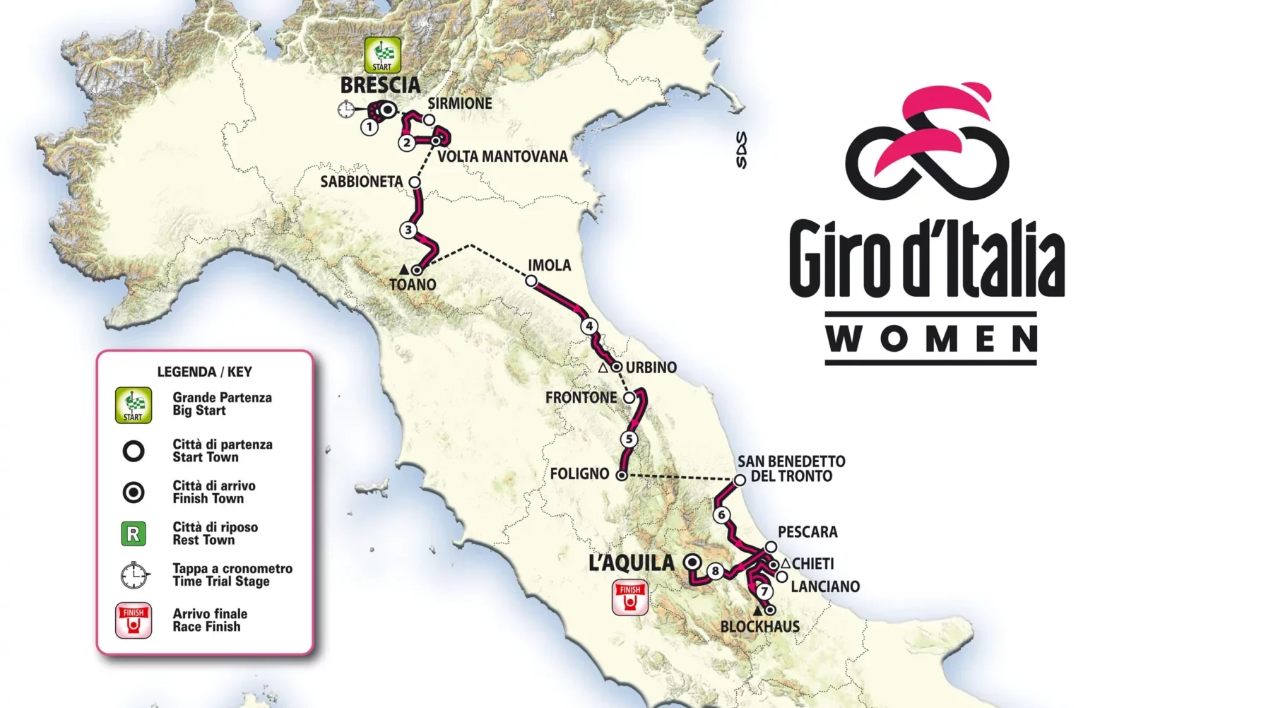 Il Tour d’Italie edizione femminile RCS Sport se vousile con une arrivie sur le Blockhaus