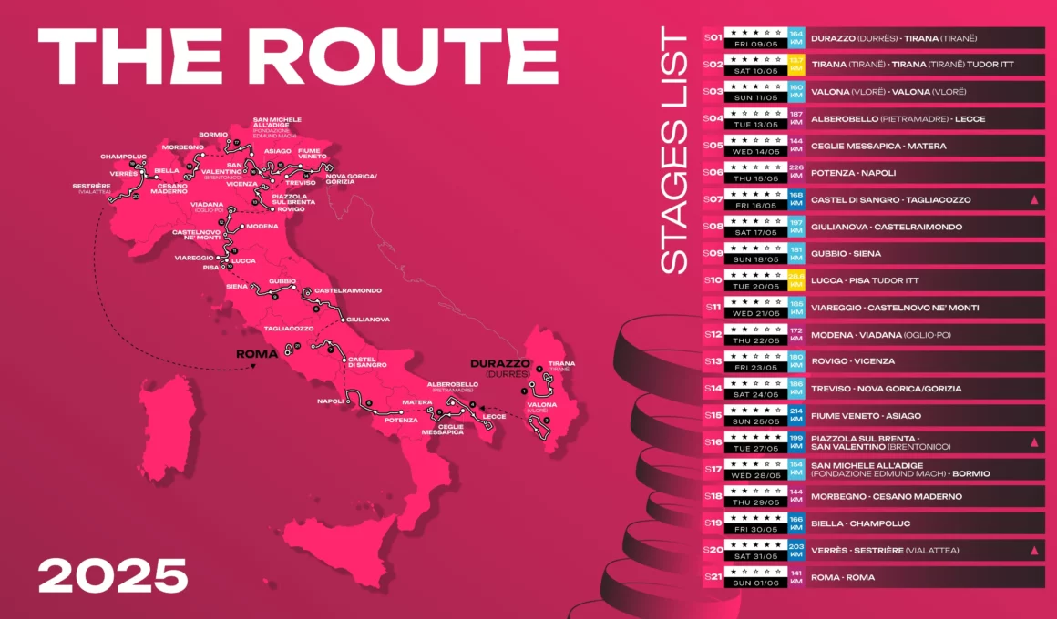 La carte générale et les 21 étapes du Tour d'Italie 2025 - Photo : RCS Sport