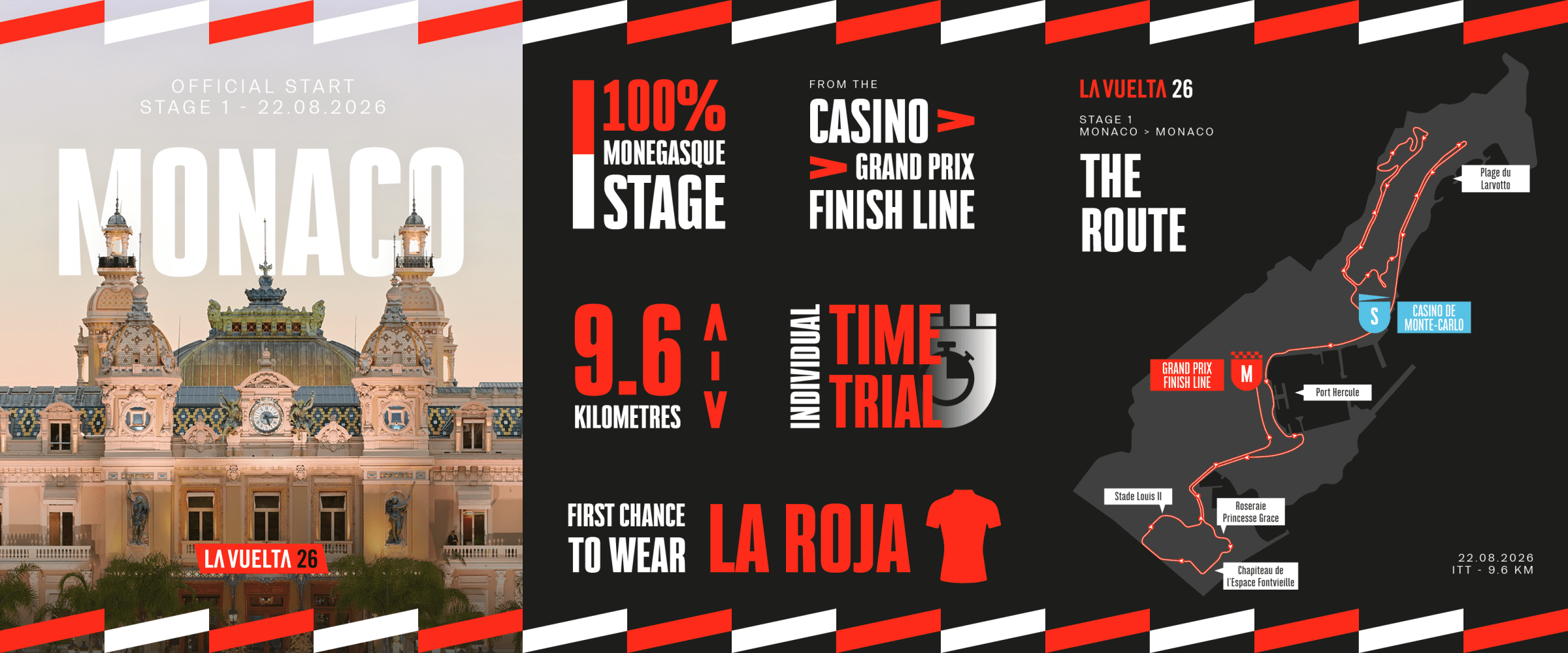1re étape - Carte - Tour d'Espagne Vuelta 2026